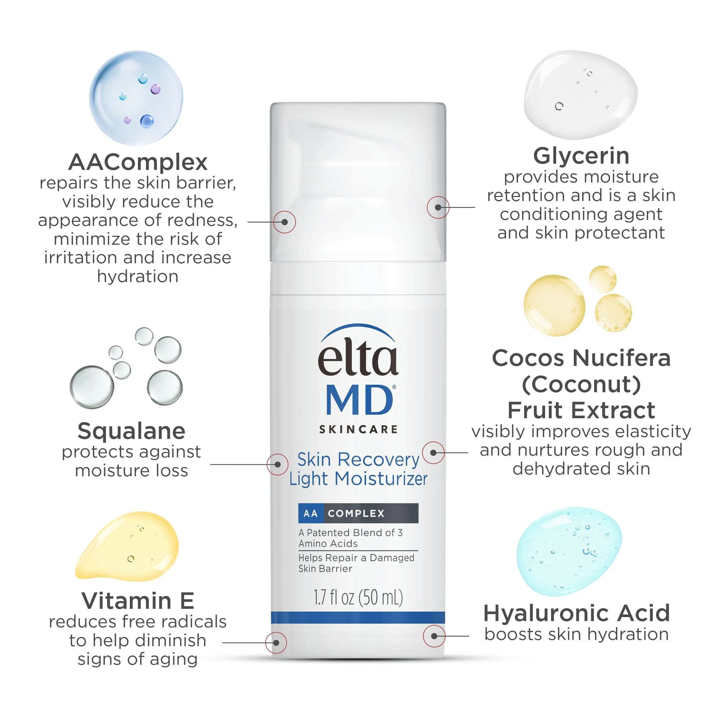 EltaMD Sensitive Skin Bundled Kit